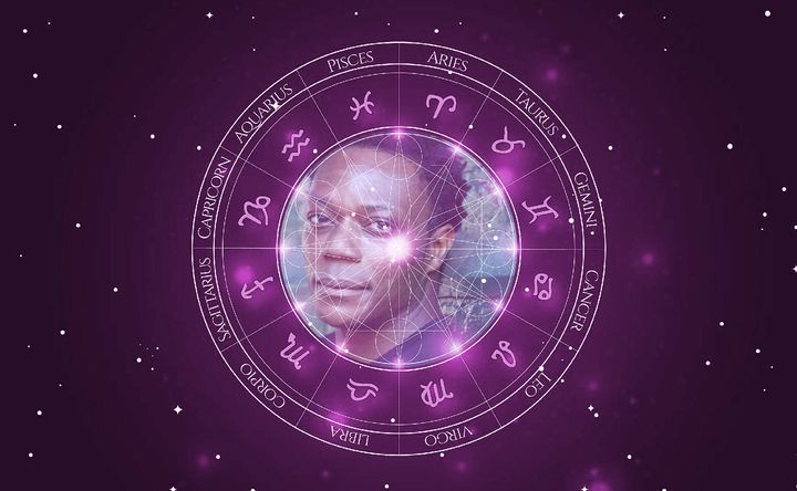 Imagem representando o mapa astral de Chukwudi Iwuji