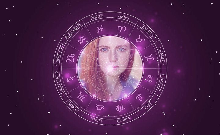 Imagem representando o mapa astral de Clare Foley