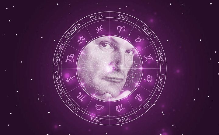 Imagem representando o mapa astral de Clive Mantle