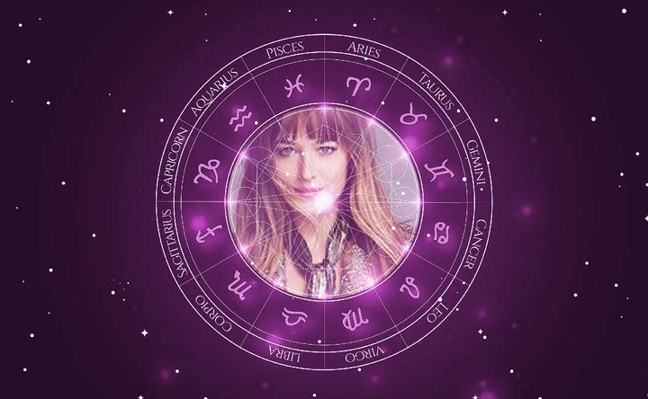 Imagem representando o mapa astral de Dakota Johnson