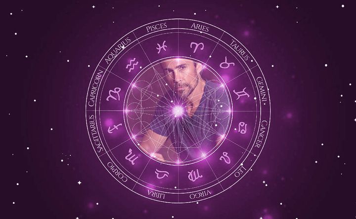 Imagem representando o mapa astral de Daniel Bernhardt