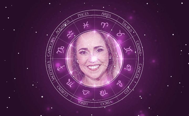 Imagem representando o mapa astral de Daniela Mercury