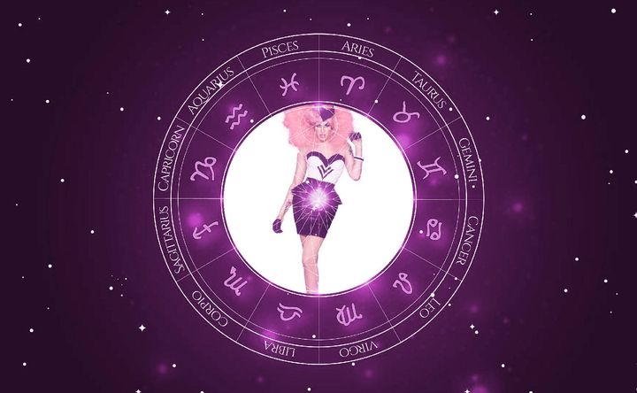 Imagem representando o mapa astral de Danny Noriega