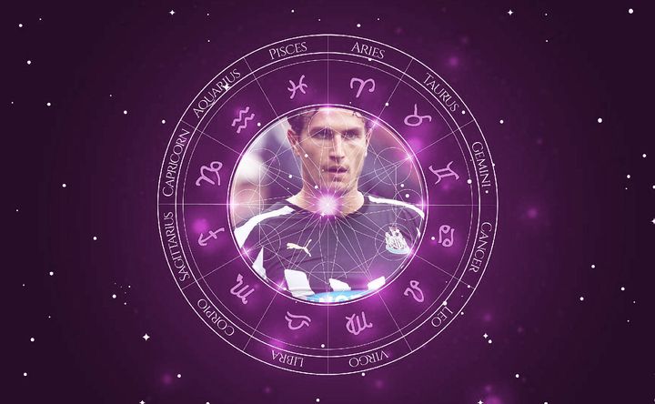 Imagem representando o mapa astral de Daryl Janmaat