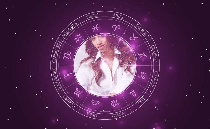 Imagem representando o mapa astral de Dascha Polanco