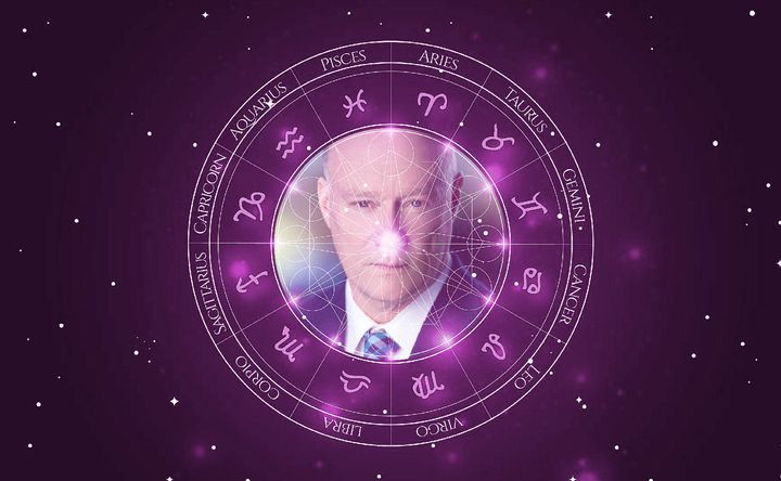 Imagem representando o mapa astral de David Alexander