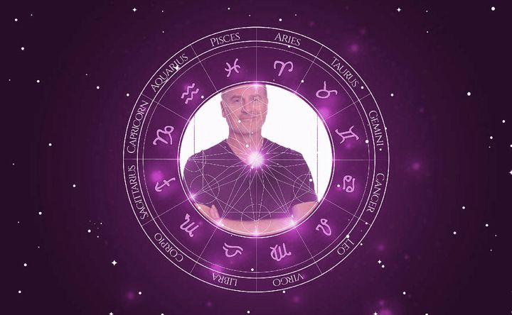 Imagem representando o mapa astral de David Kaye