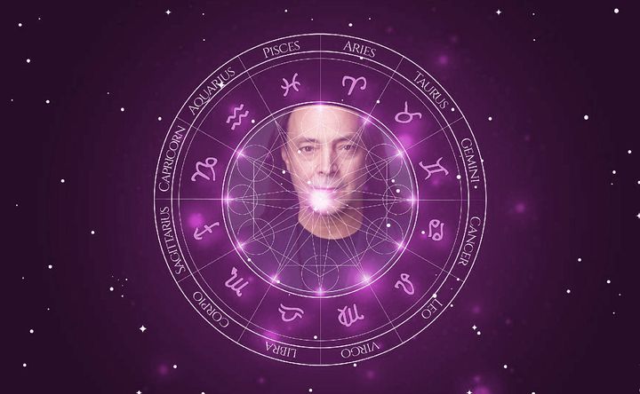 Imagem representando o mapa astral de David McNally