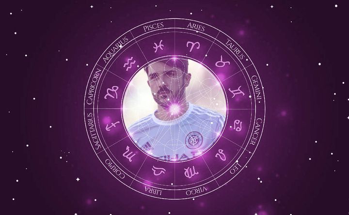 Imagem representando o mapa astral de David Villa