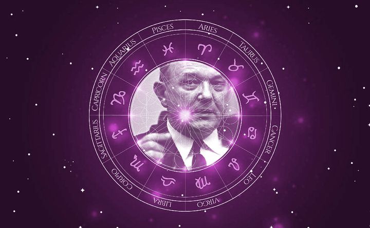 Imagem representando o mapa astral de Dean Rusk