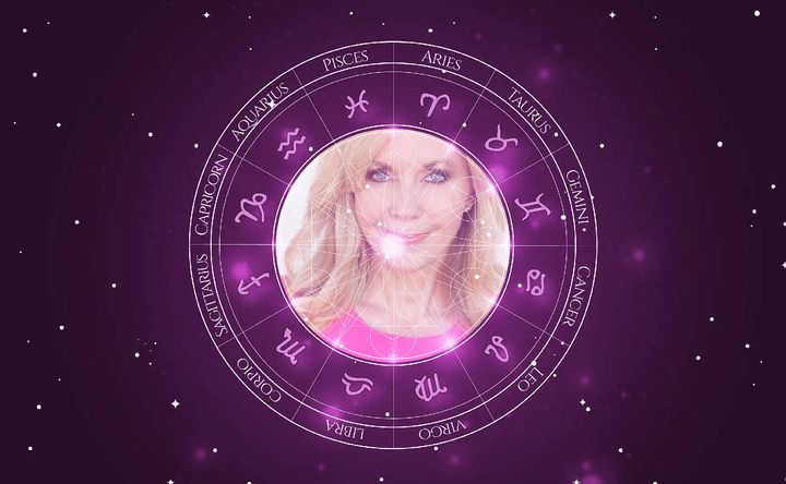 Imagem representando o mapa astral de Deborah Carson