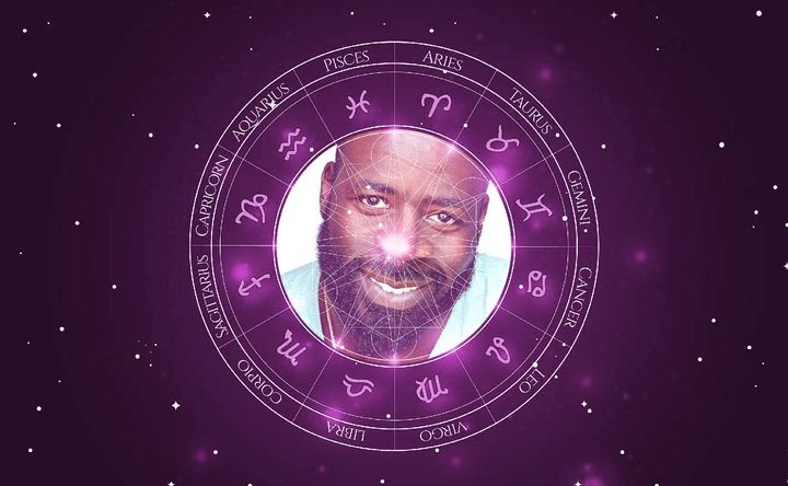 Imagem representando o mapa astral de Demetrius Grosse