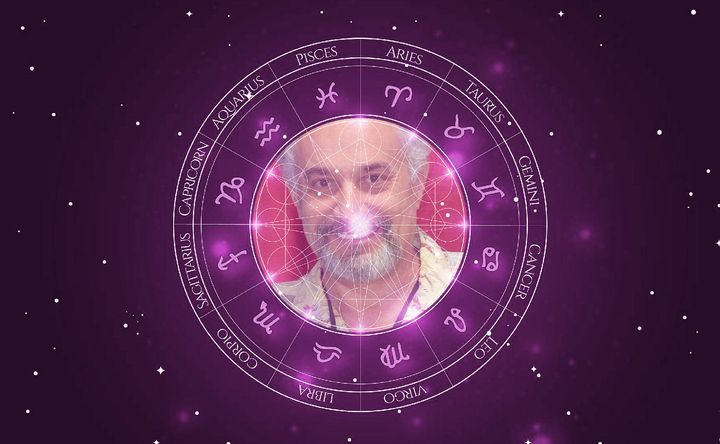 Imagem representando o mapa astral de Doug Stone