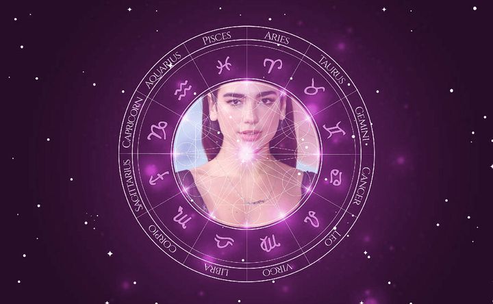 Imagem representando o mapa astral de Dua Lipa