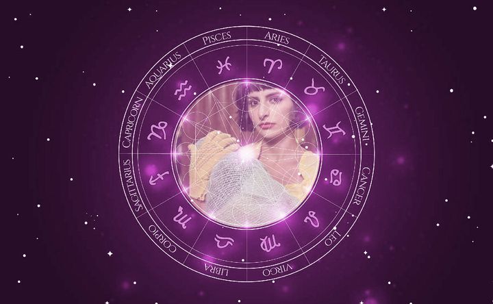 Imagem representando o mapa astral de Duda Brack