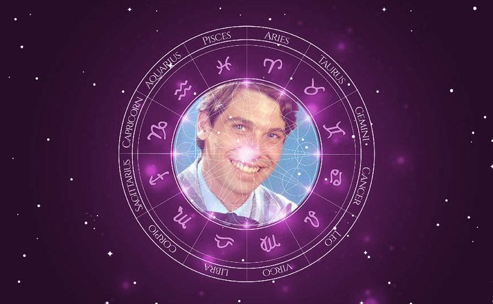 Imagem representando o mapa astral de Eduardo Tornaghi