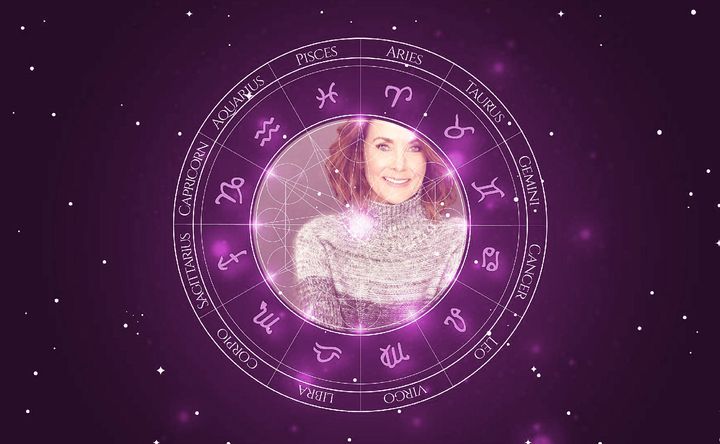 Imagem representando o mapa astral de Elena Wohl