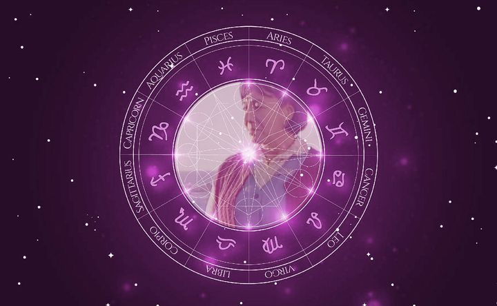 Imagem representando o mapa astral de Elsa Poblete