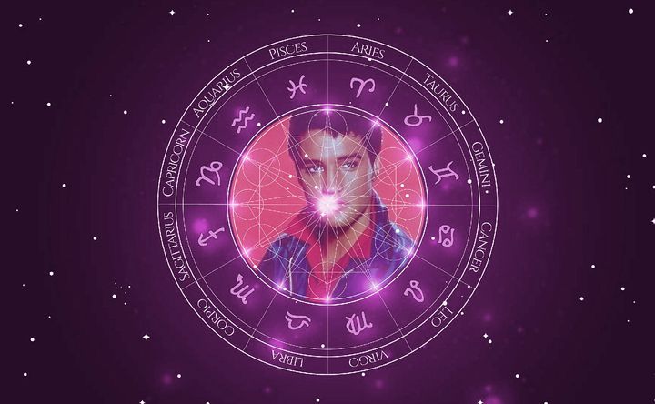 Imagem representando o mapa astral de Elvis Presley