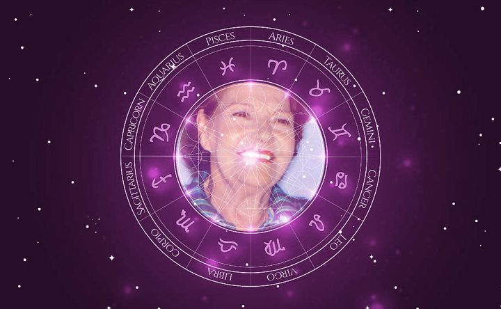 Imagem representando o mapa astral de Elza Gomes