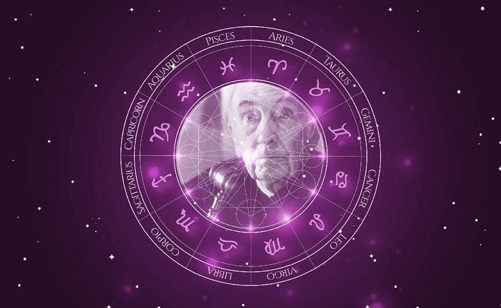 Imagem representando o mapa astral de Eric Christmas