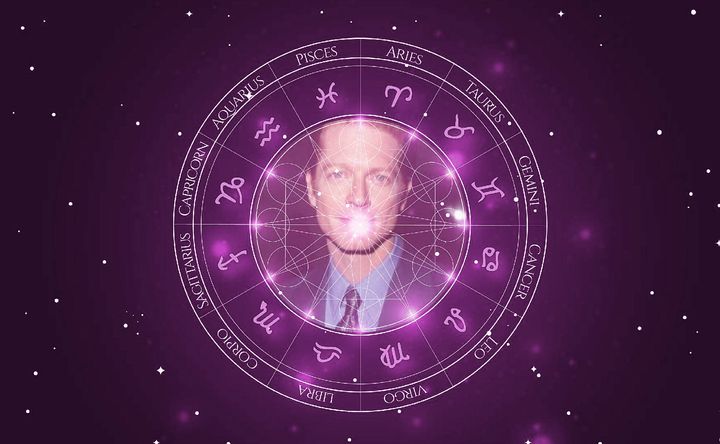 Imagem representando o mapa astral de Eric Stoltz