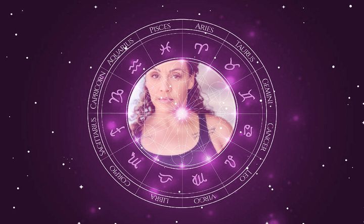 Imagem representando o mapa astral de Erika Ringor