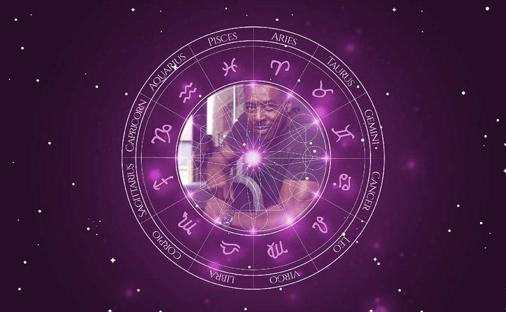 Imagem representando o mapa astral de Ernie Hudson