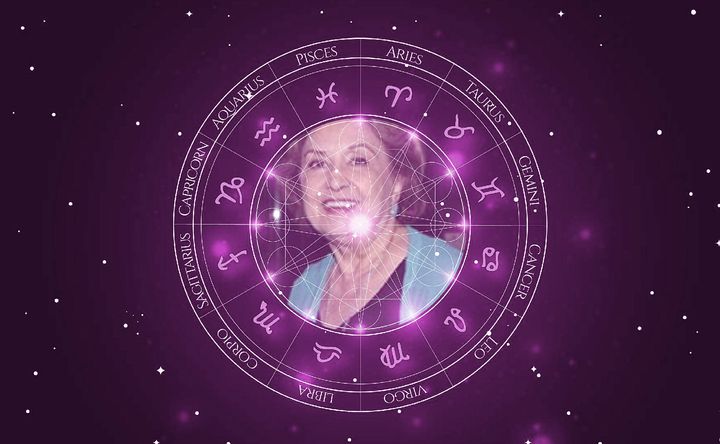 Imagem representando o mapa astral de Eva Wilma