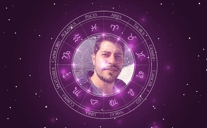 Imagem representando o mapa astral de Evaristo Costa