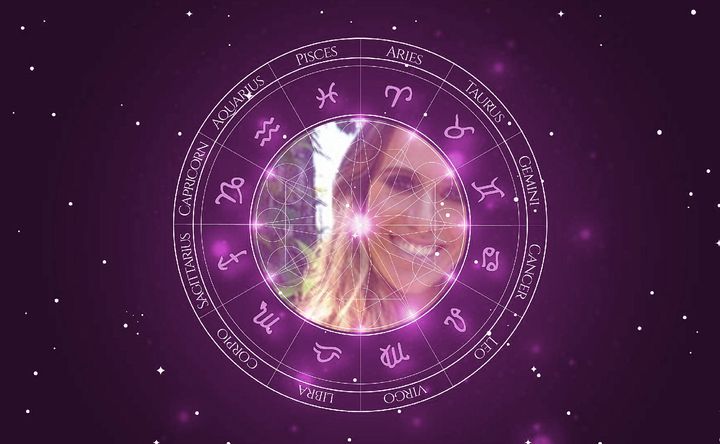 Imagem representando o mapa astral de Fernanda Pontes