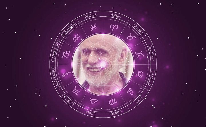 Imagem representando o mapa astral de Francisco Cuoco