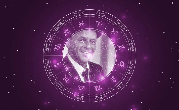 Imagem representando o mapa astral de Frank Sinatra