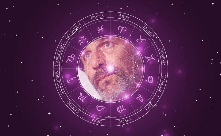 Imagem representando o mapa astral de Frédéric Pierrot