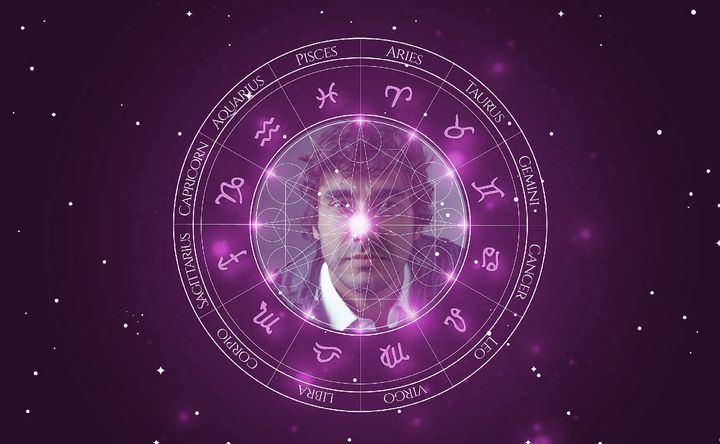 Imagem representando o mapa astral de Gabriel Godoy