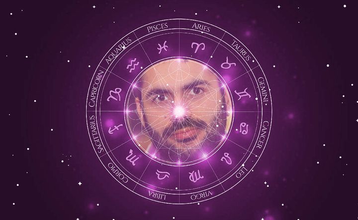 Imagem representando o mapa astral de Gabriel Mascaro