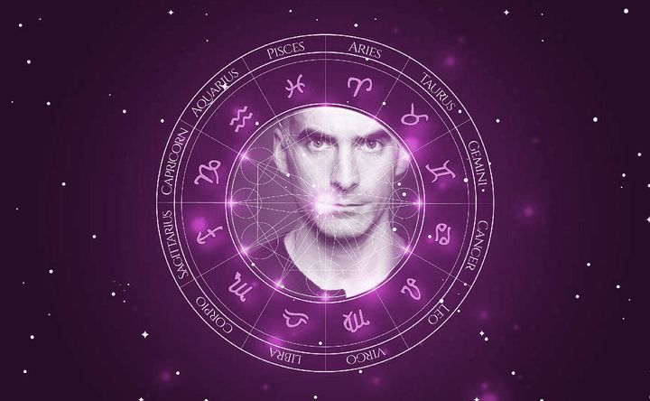 Imagem representando o mapa astral de Gerard Monaco