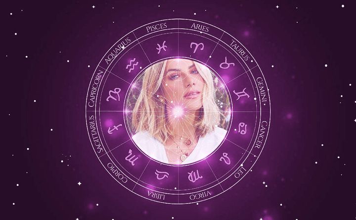 Imagem representando o mapa astral de Giovanna Ewbank