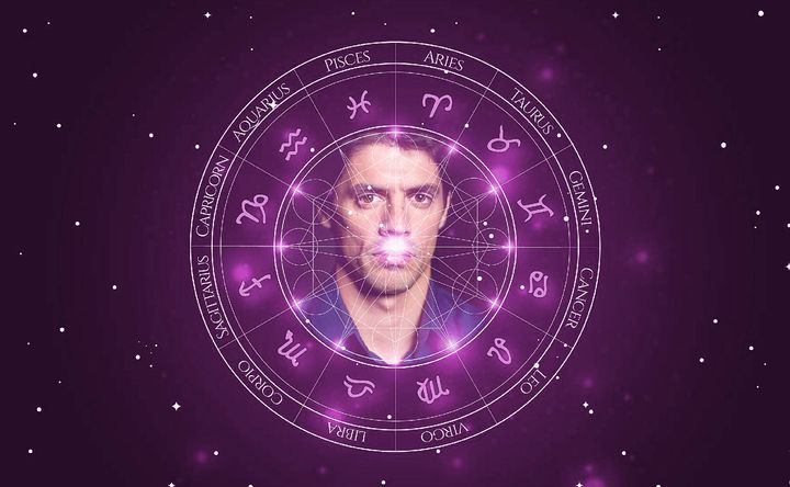 Imagem representando o mapa astral de Gonçalo Waddington