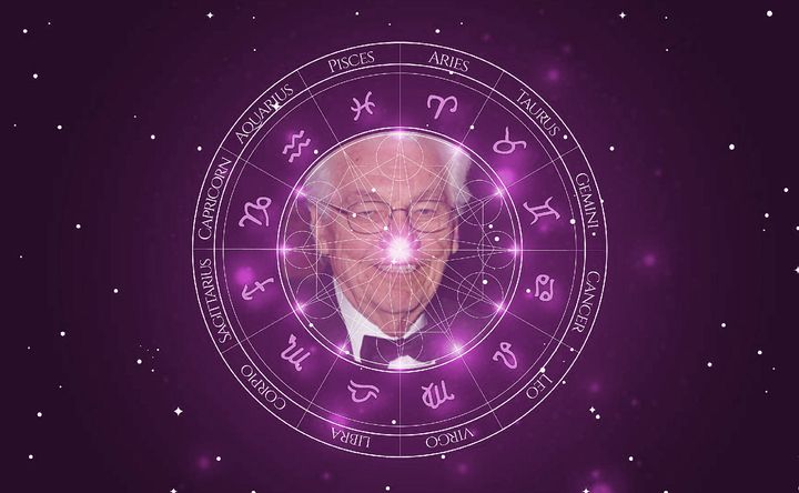 Imagem representando o mapa astral de Gordon Willis