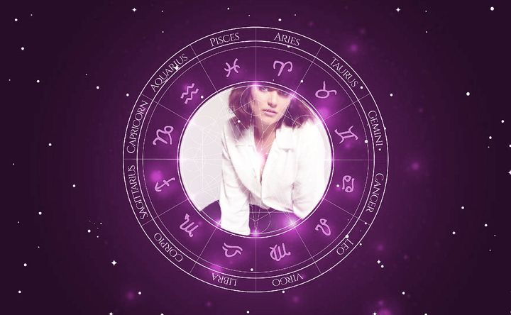 Imagem representando o mapa astral de Hannah Dunne