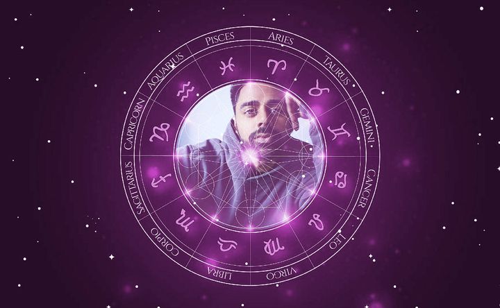 Imagem representando o mapa astral de Hasan Minhaj