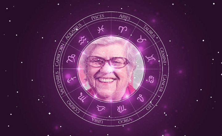 Imagem representando o mapa astral de Hilda Rebello