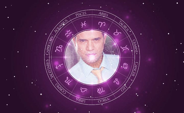 Imagem representando o mapa astral de Hugo Garcia
