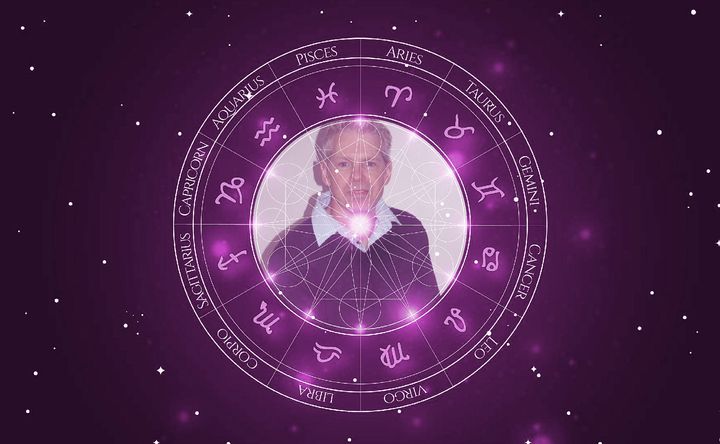 Imagem representando o mapa astral de Ian Creed