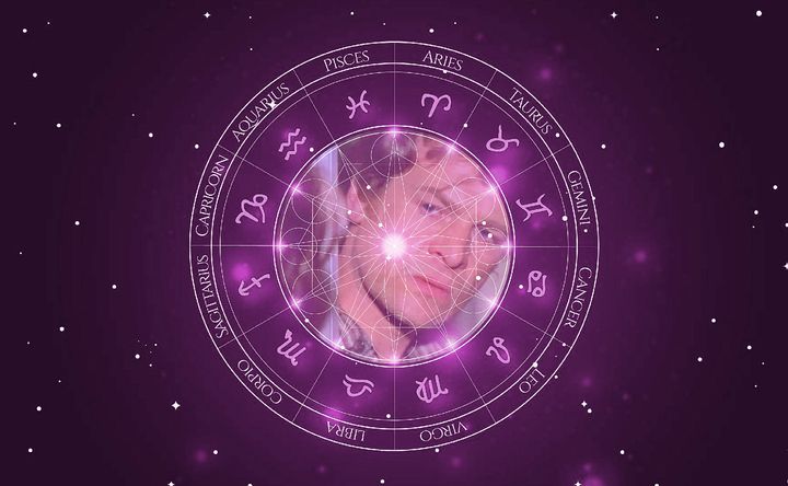 Imagem representando o mapa astral de Ian McCulloch