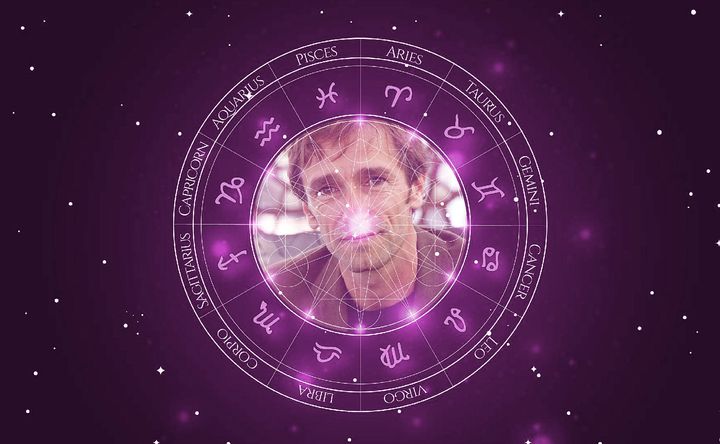 Imagem representando o mapa astral de Ignazio Oliva