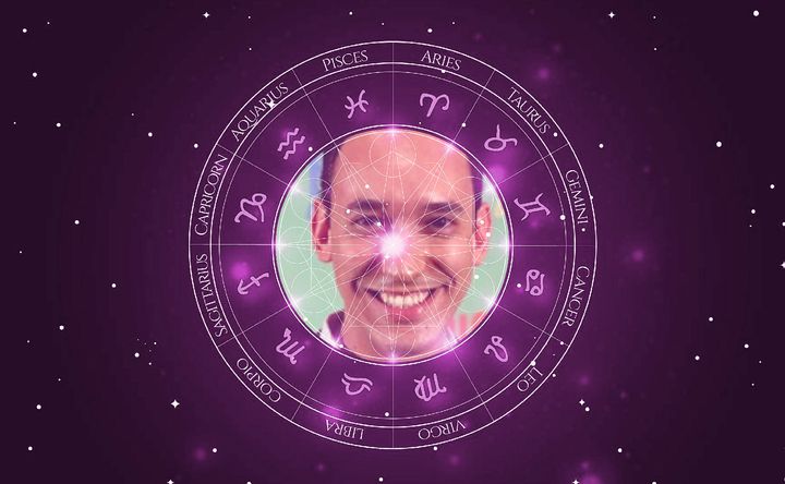 Imagem representando o mapa astral de Igor Pushinov