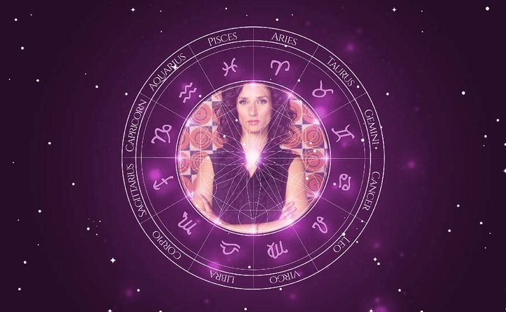 Imagem representando o mapa astral de Indira Varma