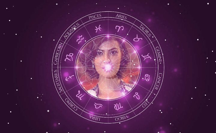 Imagem representando o mapa astral de Isabel Wilker
